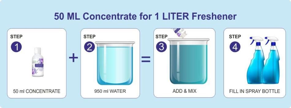 How to make natural air freshener for room