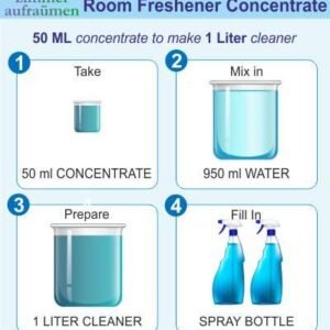 Air Freshener Concentrate (450 ml)-Rose-makes 10L Liquid