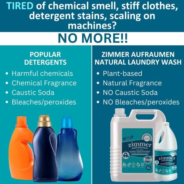 Plant-based Front Load Machine Liquid Detergent-5L | with BioEnzymes - Image 2