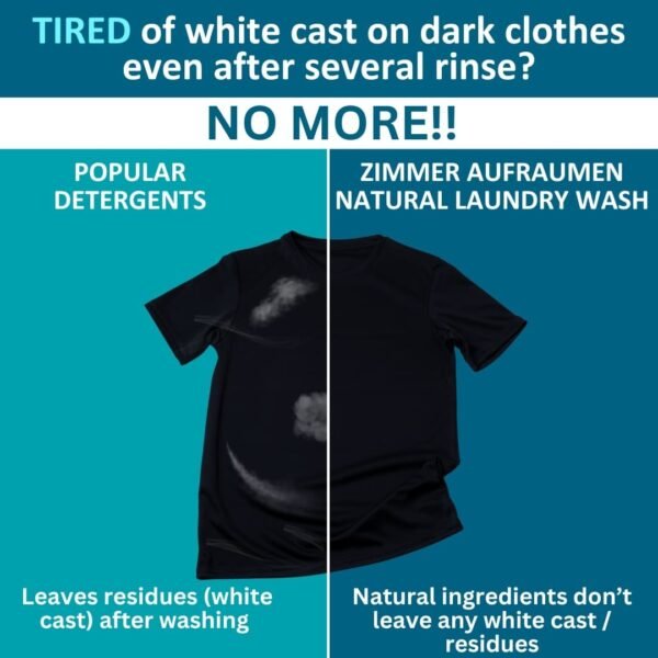 Plant-based Front Load Machine Liquid Detergent-5L | with BioEnzymes - Image 6