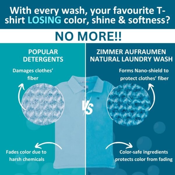 Plant-based Front Load Machine Liquid Detergent-5L | with BioEnzymes - Image 5