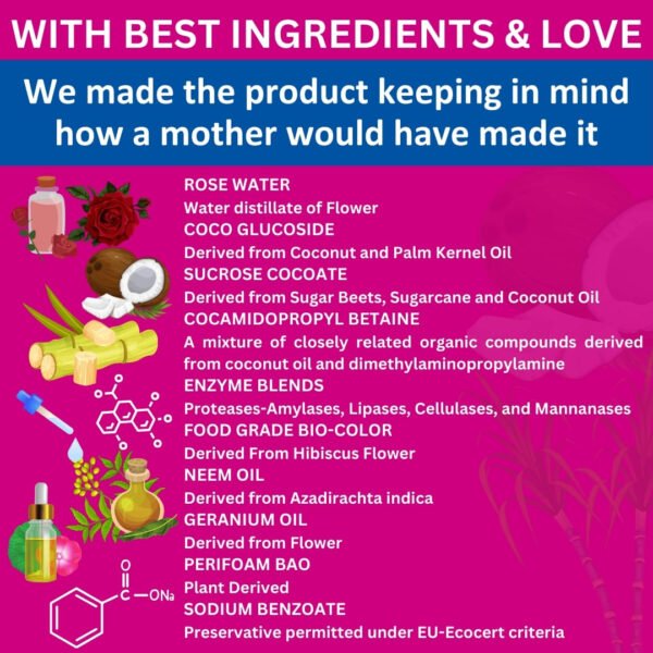 Pro Baby Laundry Liquid Detergent for Top & Front Load Machines- 5L - Image 7